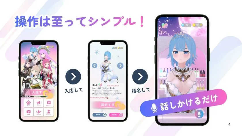 AIsis操作フローを3画面で説明する図解。入店→キャラクター指名→音声対話の3ステップをスマートフォン実機画面で示し「操作は至ってシンプル！」のキャッチコピーを記載