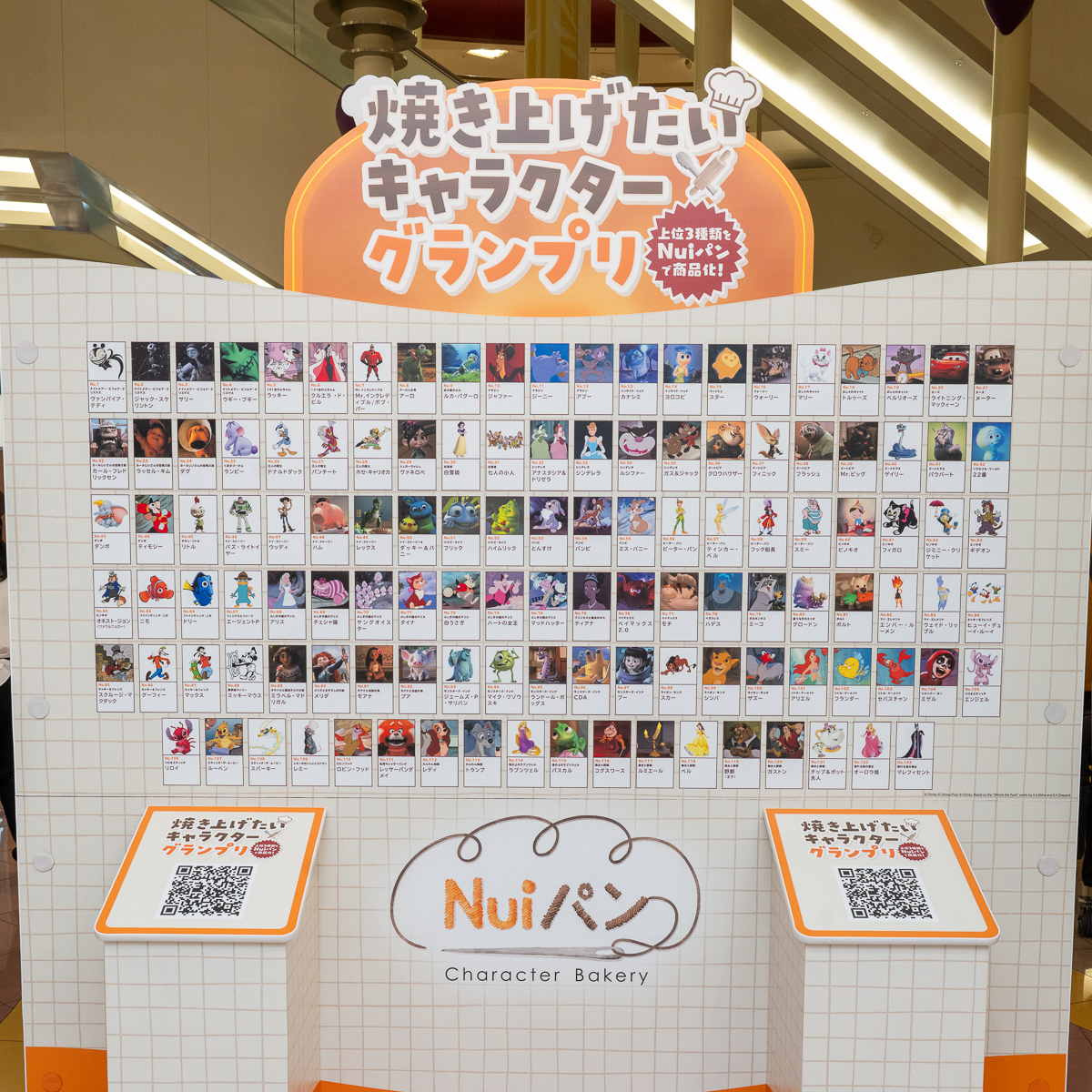 Dtimes×タカラトミーアーツ「Nuiパンで焼き上げたいキャラクターグランプリ」