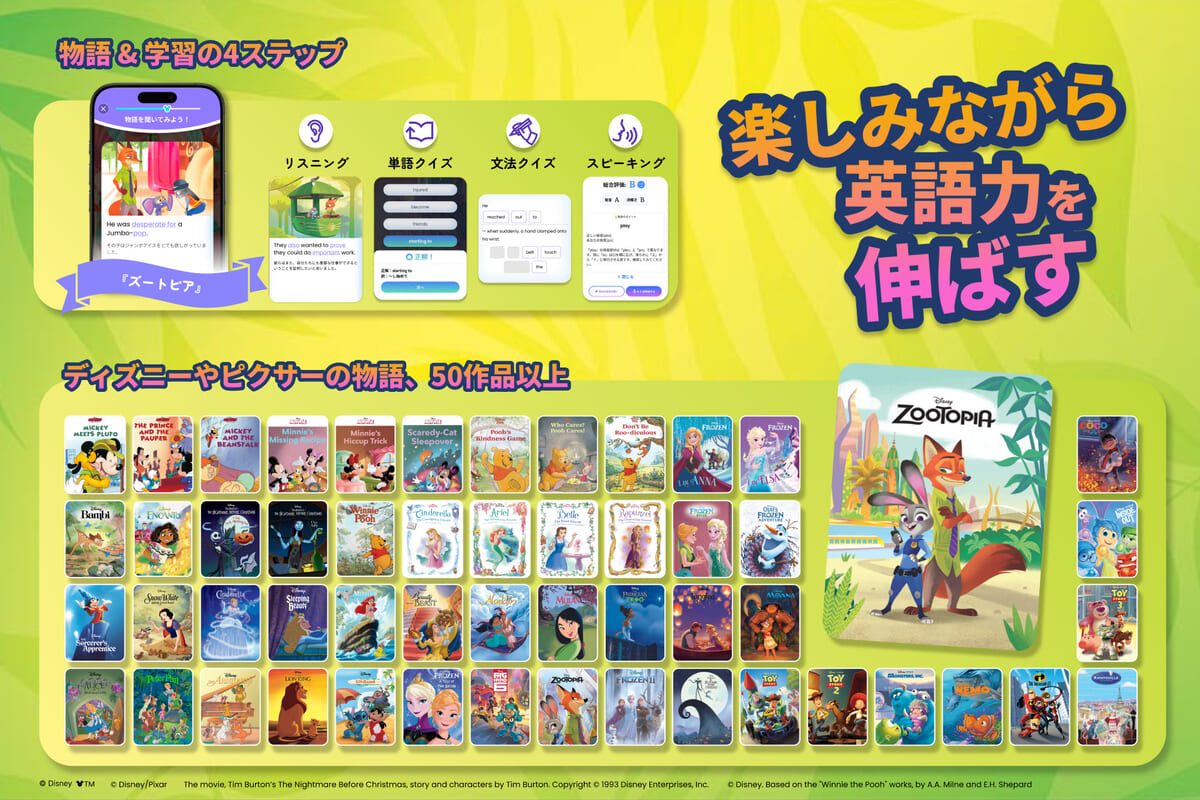 物語の場面ごとに4レッスンに取り組む「ストーリー学習」