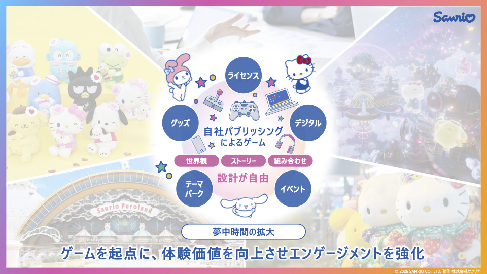 「Sanrio Games」の提供価値