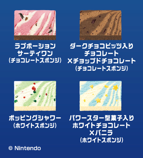 スーパーマリオギャラクシー パレット4　内容