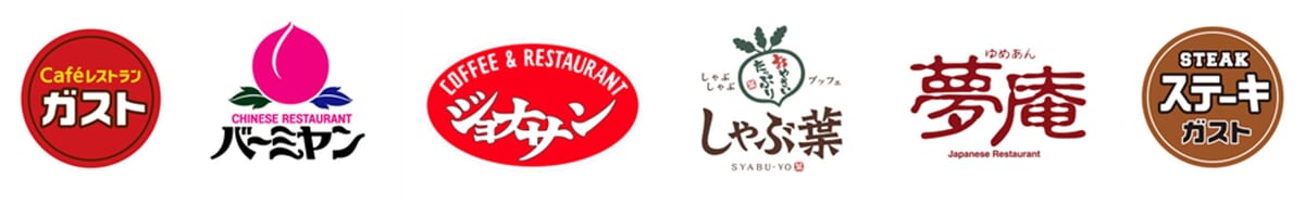 ラッキーセット カプセルグッズ