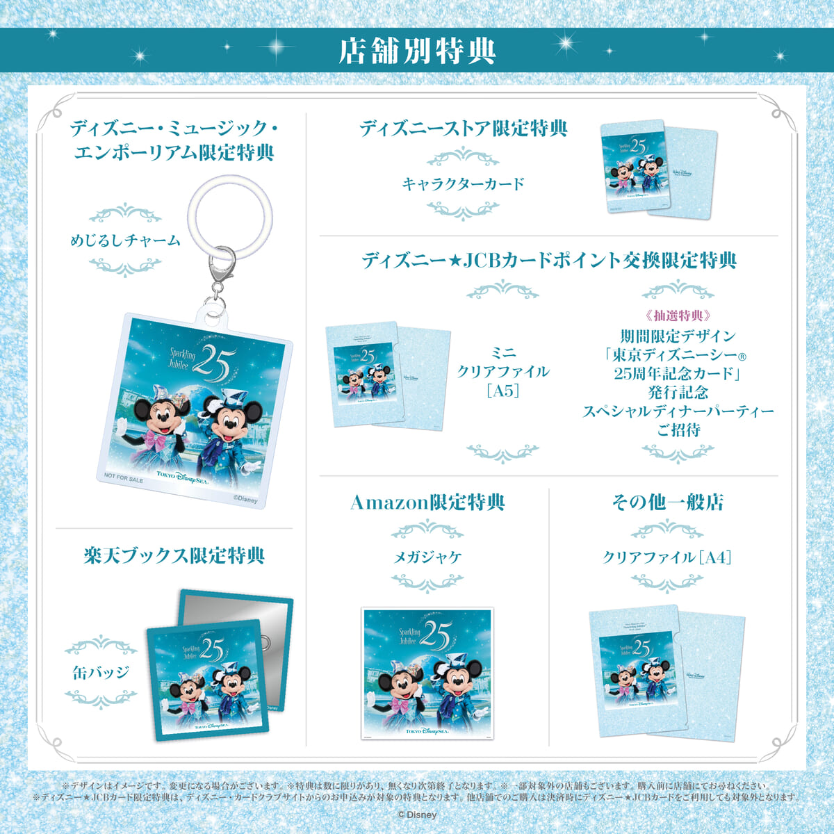 特典まとめ_JCB＋