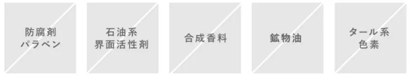 ハーバーが守り続ける5つの無添加を解説したインフォグラフィック