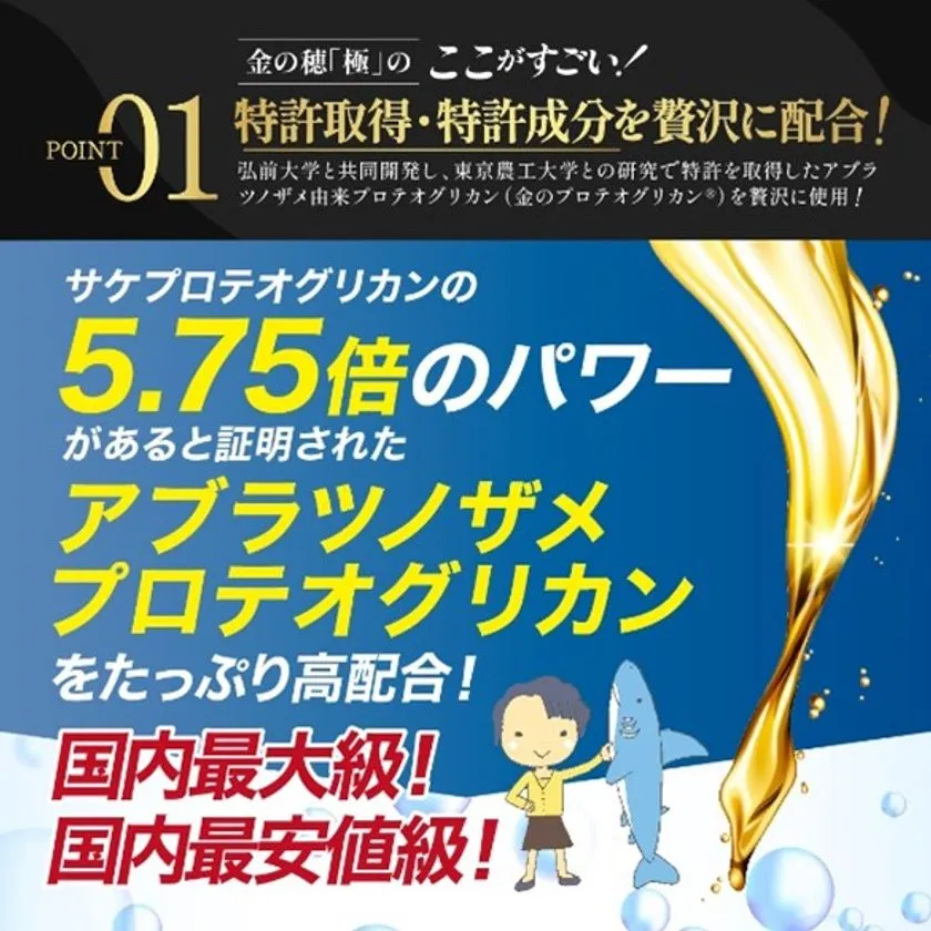 金の穂・極の特許成分アブラツノザメ由来プロテオグリカンがサケプロテオグリカンの5.75倍のパワーを持つと訴求する成分説明バナー。国内最大級・最安値級の文字あり