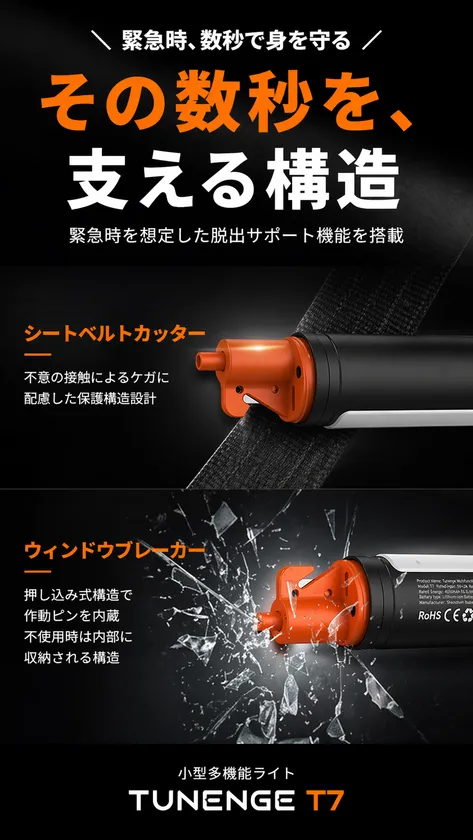 TUNENGE T7のシートベルトカッターとウィンドウブレーカーの2つの脱出サポート機能をクローズアップで撮影し、それぞれの構造説明テキストを添えた機能詳細画像