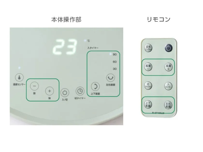 使いやすい独立操作ボタン
