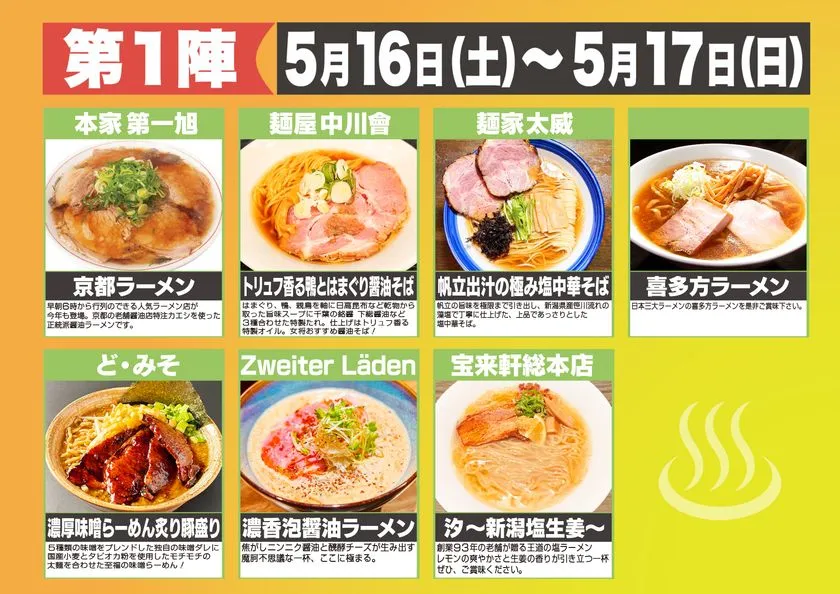 第1陣(5月16日土〜17日日)の出店7店舗一覧。本家第一旭の京都ラーメン・麺屋中川會・麺家太威・喜多方ラーメン・ど・みそ・Zweiter Läden・宝来軒総本店の各店の料理写真と説明付き