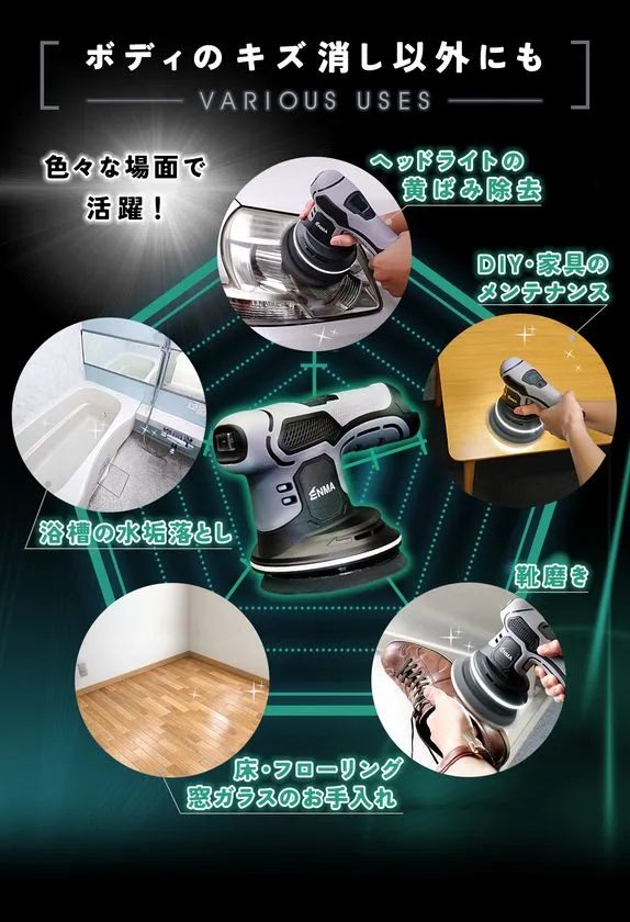 ENMAダブルアクションポリッシャーの多用途活用シーンを6分割で示す図解。ヘッドライト黄ばみ除去・靴磨き・浴槽水垢・床フローリング・DIY家具メンテナンスの各用途を実写で説明。