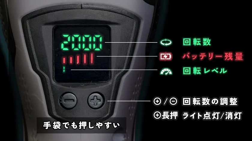 ENMAポリッシャーの液晶デジタルパネルのクローズアップ。回転数2000・バッテリー残量・回転レベルの3指標を表示し、＋/－ボタンとライト点灯機能の操作説明を図解