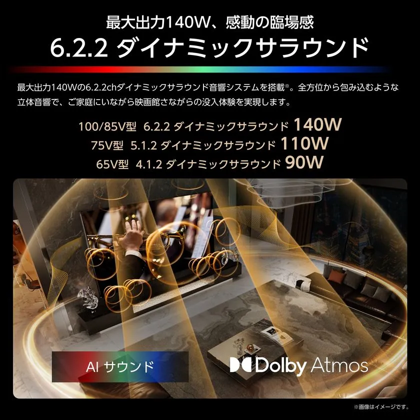 6.2.2 ダイナミックサラウンド