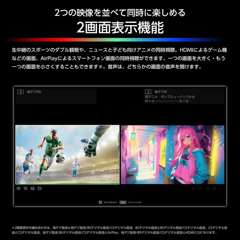 ハイセンスジャパン製テレビの2画面表示機能を説明する機能紹介画像。サッカー中継とアニメを左右に並べた画面UIのスクリーンショットを中心に、地デジ・BS・CS・AirPlay・HDMI対応の組み合わせ一覧を下部に記載。