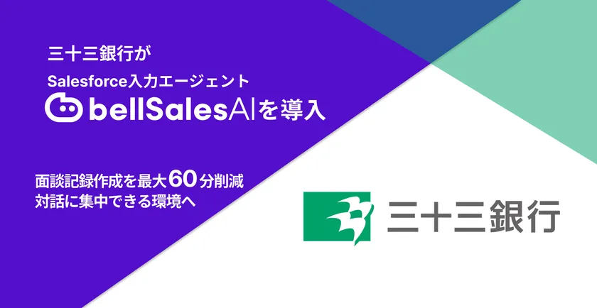 三十三銀行がSalesforce入力エージェント「bellSalesAI」を導入したことを告知するバナー。面談記録作成を最大60分削減・対話集中という導入効果と三十三銀行ロゴを併記。