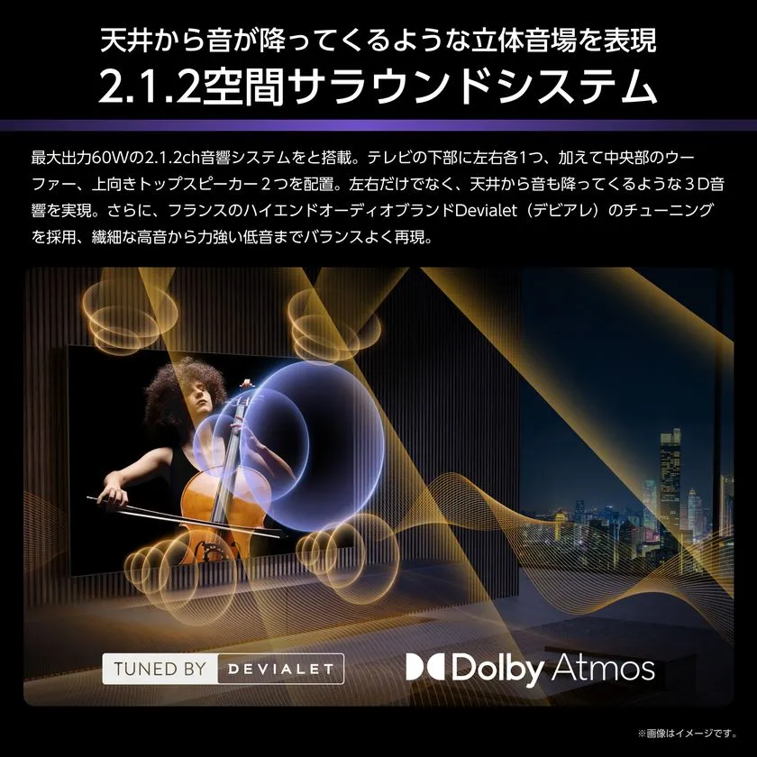 ハイセンステレビの2.1.2空間サラウンドシステム説明図。最大60W出力、Devialet社チューニング、Dolby Atmos対応を示す3D音響イメージ図