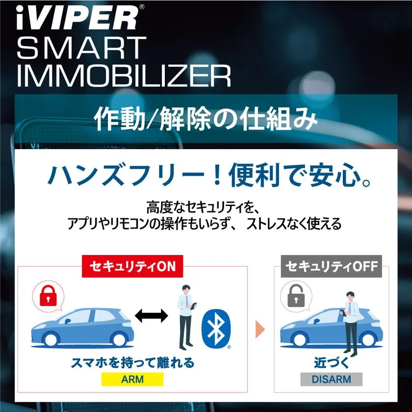 iVIPERスマートイモビライザー 作動解除の仕組み