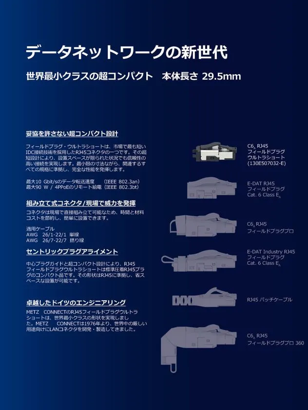 METZ CONNECT RJ45フィールドプラグ ウルトラショートの仕様比較表。本体長29.5mm・最大10Gbps・PoE90W対応などの技術仕様と競合製品6種の寸法比較図を掲載
