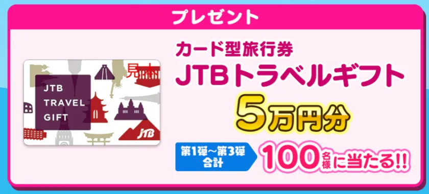 JTBトラベルギフトカード型旅行券5万円分を景品として示す告知バナー。カードのデザインとともに第1弾〜第3弾合計100名当選の条件が記載されている