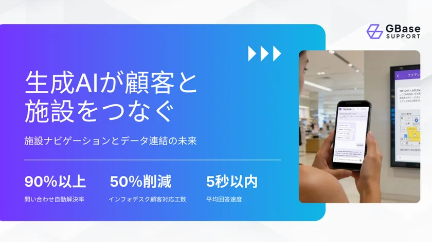 AIカスタマーサポートプラットフォーム「GBase Support」