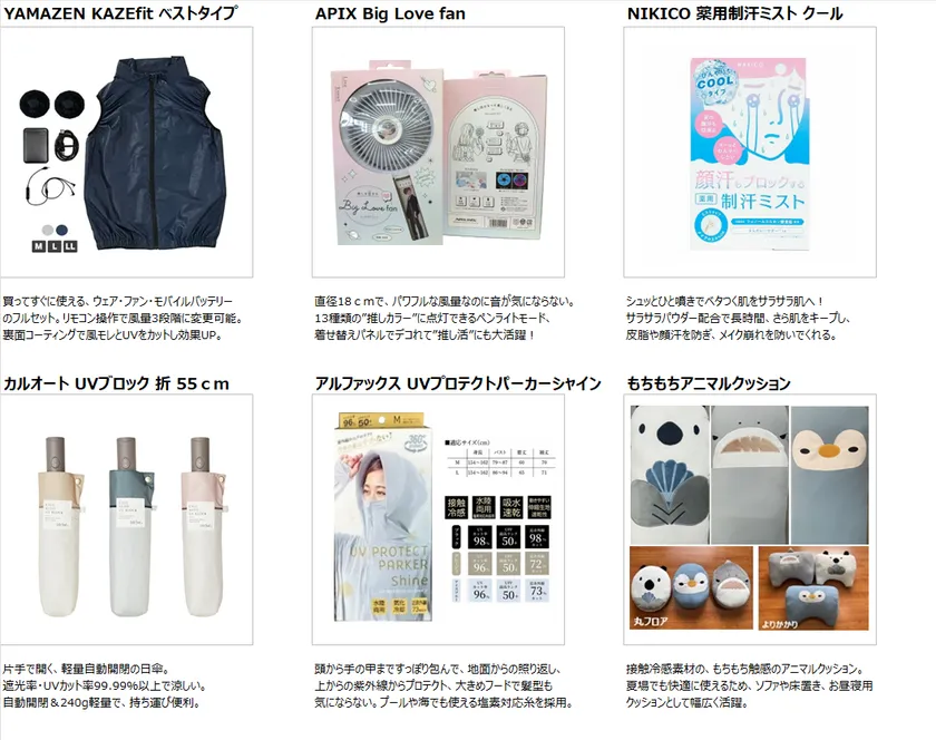 YAMAZEN空調ベスト・APIX大型卓上扇風機・NIKICO薬用制汗ミスト・カルオートUVカット折りたたみ傘・アルファックスUVプロテクトパーカー・もちもちアニマルクッションの6商品を仕様説明付きで並べた商品紹介一覧
