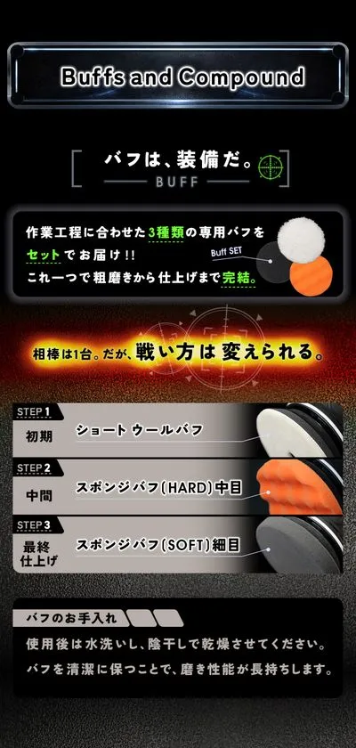 ENMA付属バフ3種(ショートウールバフ・スポンジバフHARD中目・スポンジバフSOFT細目)の使用ステップ順と洗浄メンテナンス方法を解説したインフォグラフィック