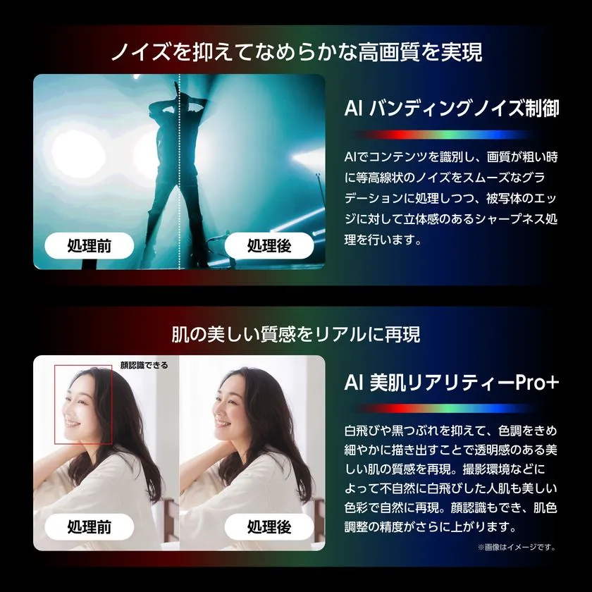 ハイセンスRGB UXSシリーズのAIバンディングノイズ制御（コンサート映像の処理前後比較）とAI美肌リアリティーPro+（人物顔の処理前後比較）を2段組で説明する機能紹介図