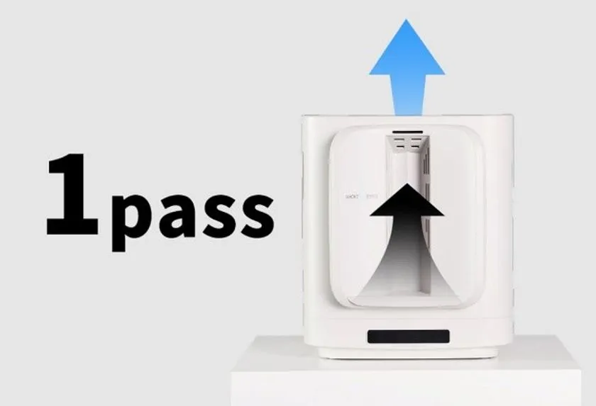 SMOKE ZERO本体（ホワイト）の断面矢印図で「1pass」テキストと気流の流れを示した機能説明図。1回通過でのフィルタリング性能を訴求
