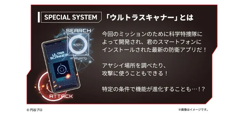 スマートフォン用ARアプリ「ウルトラスキャナー」の機能説明図。SEARCH・ATTACKの2機能と条件付き進化を案内するシステム解説カード