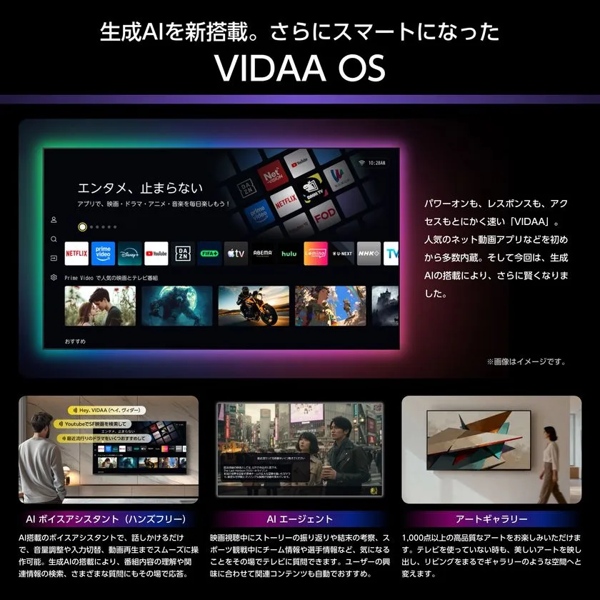 ハイセンスTV搭載OS「VIDAA OS」の機能紹介画像。生成AI搭載のスマートTV画面UI、AIボイスアシスタント・AIエージェント・アートギャラリーの3機能を図解付きで説明