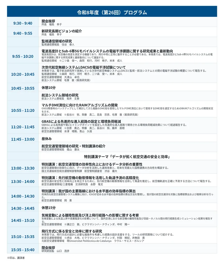 令和8年度 電子航法研究所 研究発表会 講演プログラム