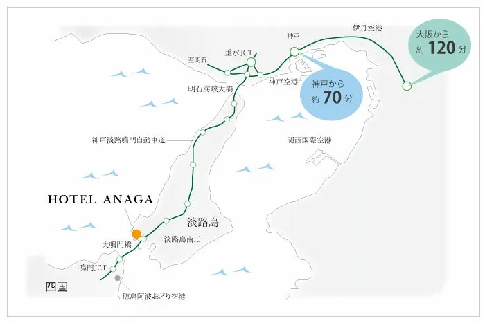 ホテルアナガへのアクセスマップ。淡路島南部の大鳴門橋付近にホテル位置を示し、神戸から約70分・大阪から約120分の所要時間を記載した道路案内図。