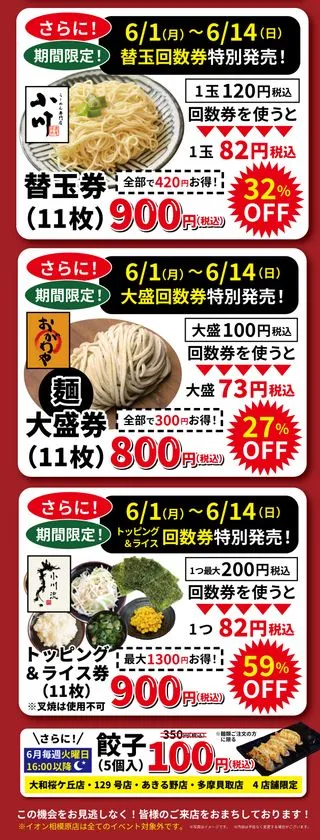 創業祭期間限定の回数券3種(替玉券11枚900円・大盛券11枚800円・トッピング&ライス券11枚900円)の特別販売案内と、6月月火曜16時以降に餃子5個100円となる4店舗限定特典を記載した縦型フライヤー。