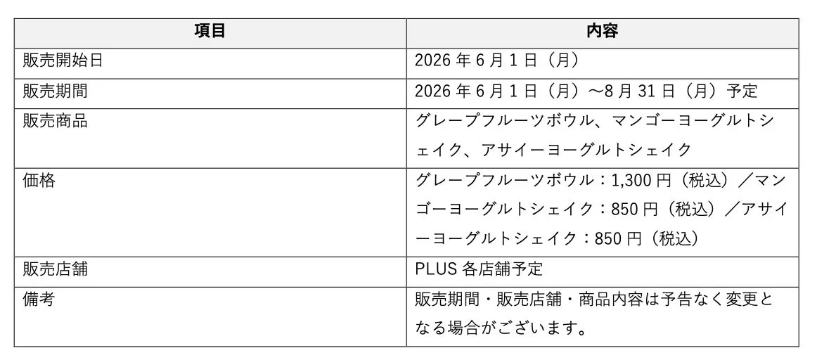 夏限定3商品（グレープフルーツボウル1,300円・マンゴーヨーグルトシェイク850円・アサイーヨーグルトシェイク850円）の販売開始日・期間・店舗・価格を一覧にした仕様表。販売期間は2026年6月1日〜8月31日予定。