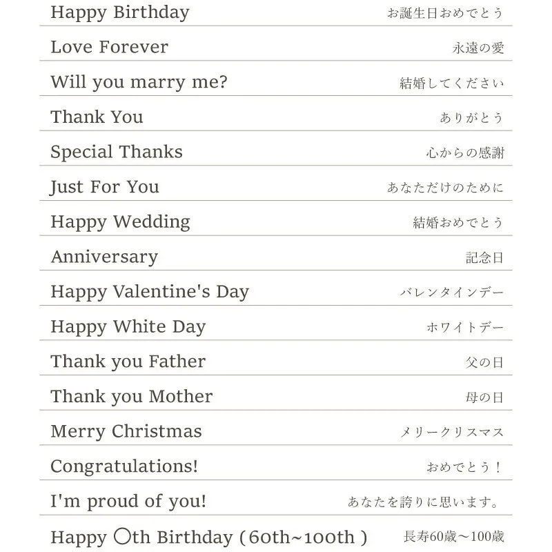 タンブラーに入れられる英語メッセージ16種類と日本語訳の一覧表。父の日・誕生日・結婚・記念日など用途別フレーズが並ぶ選択肢説明
