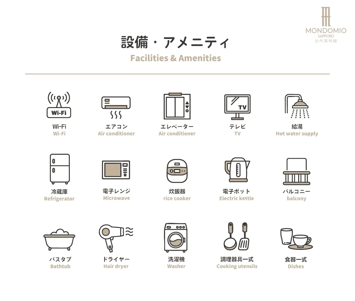 モンドミオ札幌近代美術館の設備・アメニティ一覧図。Wi-Fi・エアコン・冷蔵庫・洗濯機・バスタブ・炊飯器など15項目をアイコンと日英表記で列挙
