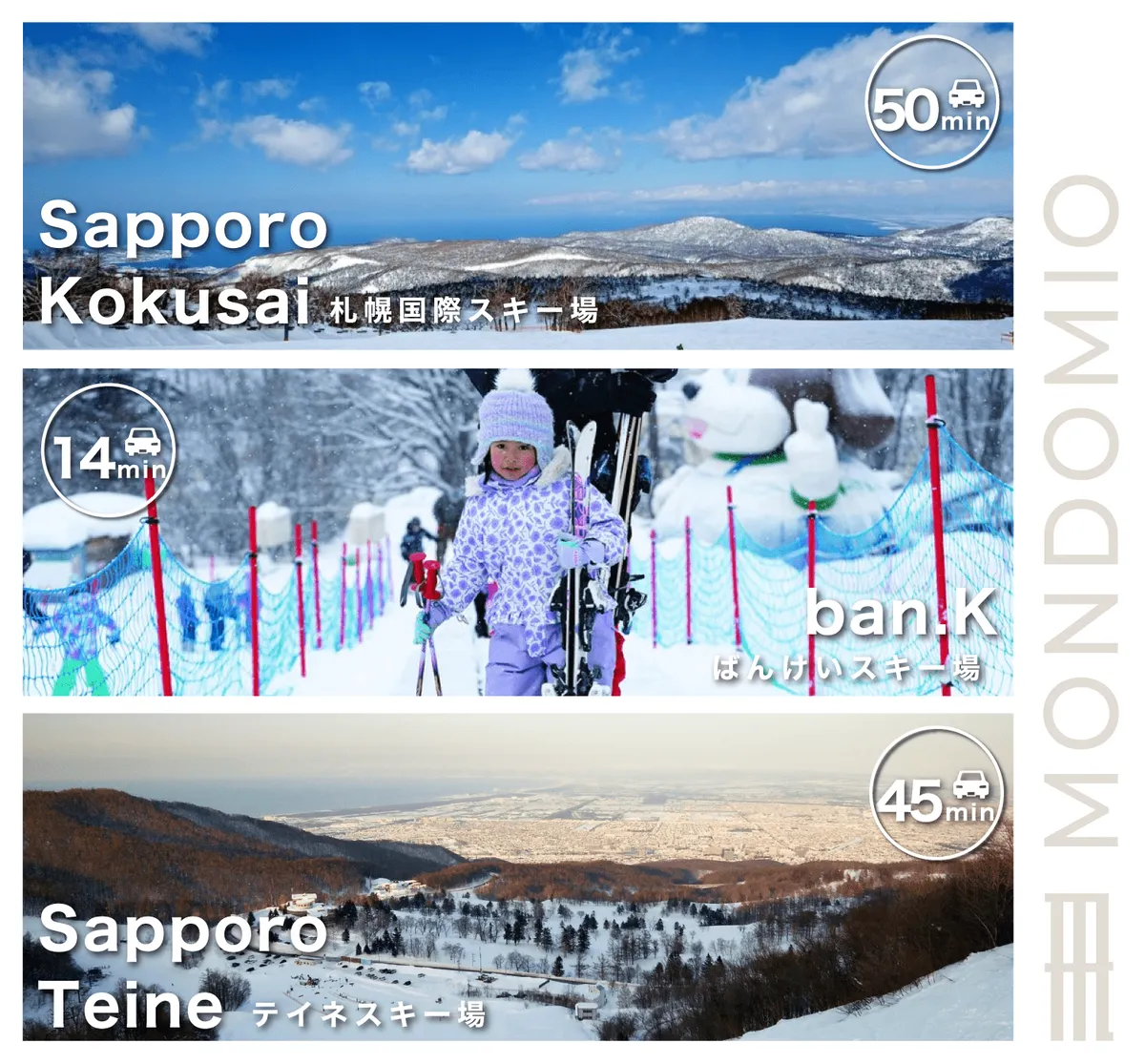MONDOMIOブランドの近隣観光スポット案内。札幌時計台（車8分）・大通公園（車8分）・円山動物園（車7分）の3か所を写真付きで紹介する距離表示付きインフォグラフィック