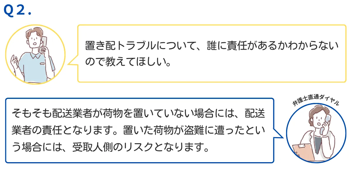 弁護士直通ダイヤルの活用例2