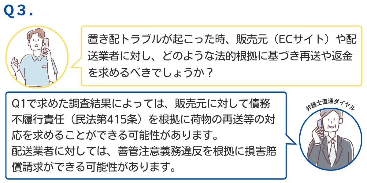 弁護士直通ダイヤルの活用例3