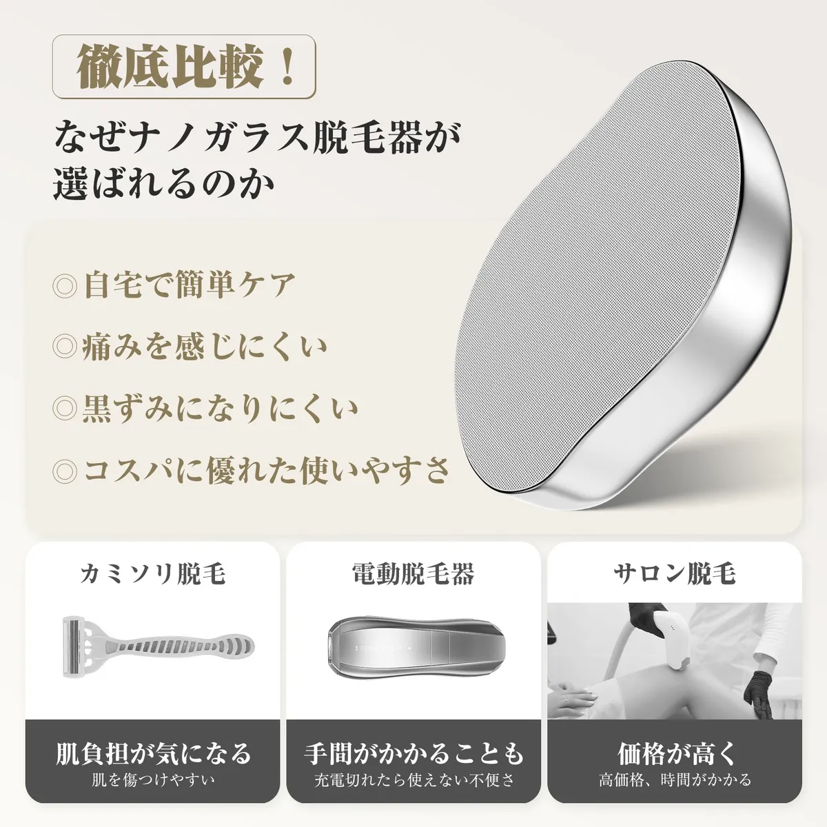腕や脚など全身への使用シーンイメージ
