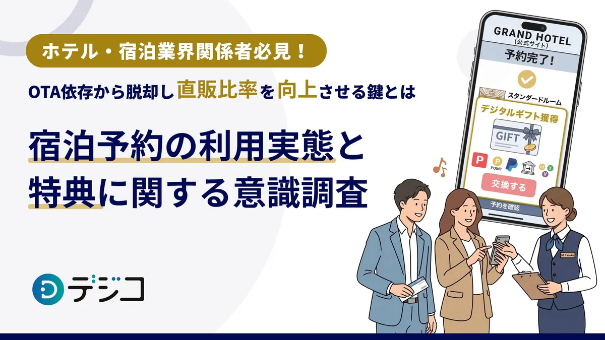 デジコ「宿泊予約の利用実態と特典に関する意識調査」のタイトルバナー。OTA依存脱却・直販比率向上をテーマに掲げ、スマートフォン画面上でデジタルギフト獲得UIとホテルスタッフ・宿泊客のイラストを配置したビジュアル