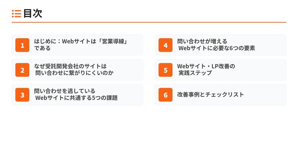 無料レポートの目次スライド。全6章の章タイトル（営業導線・問い合わせ課題・5つの課題・6つの要素・実践ステップ・改善事例）をオレンジ番号付きで一覧表示