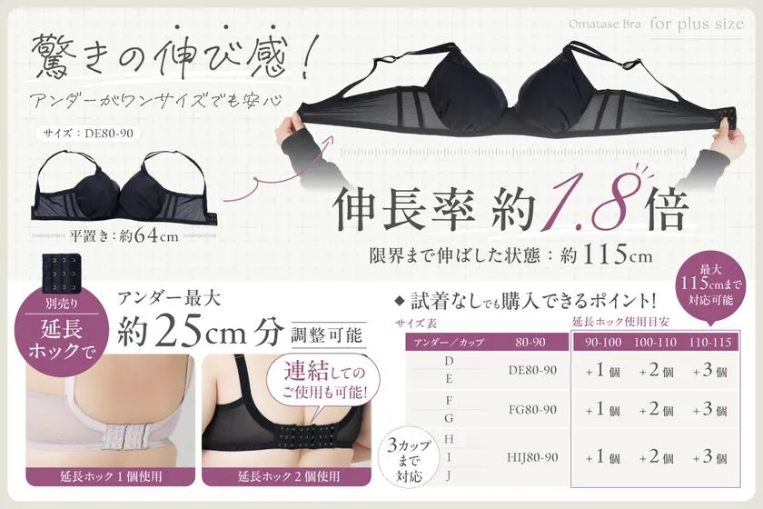 サイズで諦めない。ちょうどいいに近づく設計へ。