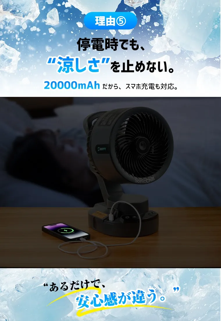 キャンプや屋外作業でSOPPYアウトドアファンを使用するシーン