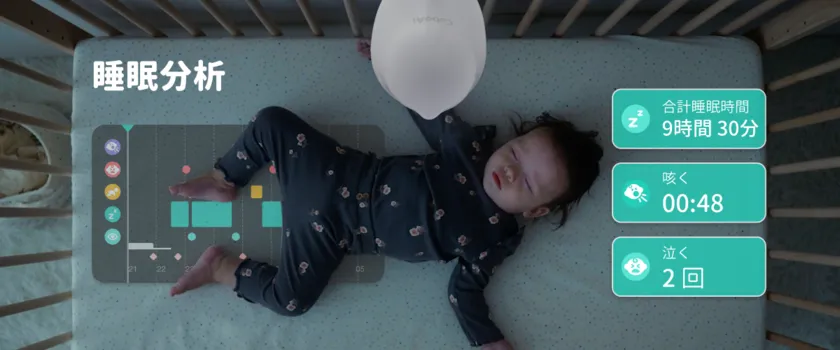 CuboAiベビーモニターの睡眠分析機能を示す画像。ベビーベッドで眠る乳児の俯瞰写真に、合計睡眠9時間30分・咳48秒・泣き2回のデータパネルと睡眠タイムラインを重ねて表示している