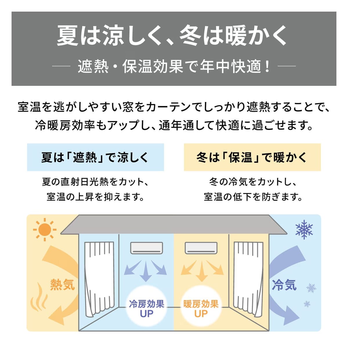 テクスチャーが映える!遮光・遮熱カーテン「ドナルドダック」 遮熱・保温効果