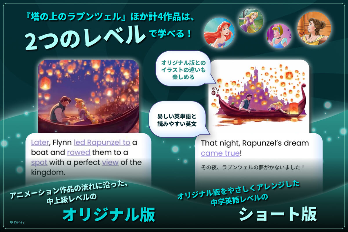 「ディズニープリンセス」シリーズ