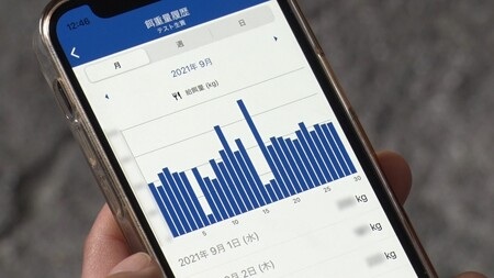スマート養殖の様子