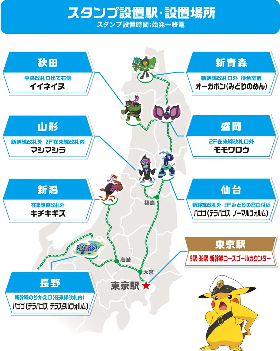 新幹線コース