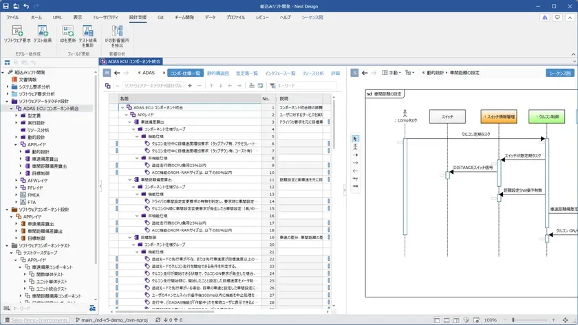 Next Design 導入を支援する組込みソフト開発向けパッケージの構成図