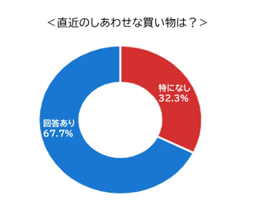 プレスリリース画像4