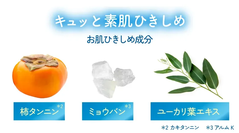 肌ひきしめ成分